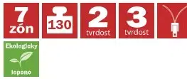 Sendvičová matrace 1+1 zdarma z bio pěny MALAGA Dřevočal