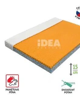 Matrace s potahem IDEA VISCO 140x200x15 M18