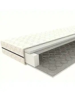 Matrace M2 s bonelovými pružinami 180x200
