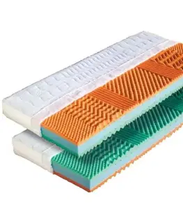 Sendvičová matrace 1+1 zdarma z bio pěny MALAGA Dřevočal