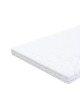 FDM Pěnová matrace BABY CLASSIC Microquilt| 90 x 200 cm