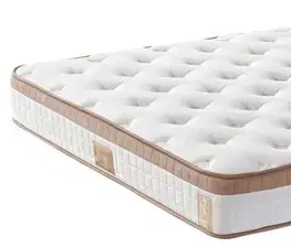 Double Mattress, Base & Headboard Latte - Light Brown (160 x 200)