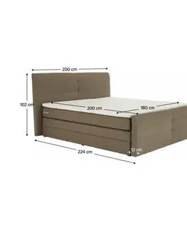 Boxspringová postel MARGERY 1 Tempo Kondela
