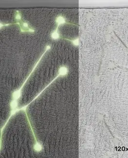 Svítící koberec LUMIS 3