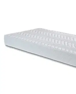 Mattress Basic 90x190 cm Single Size Firm Mattress