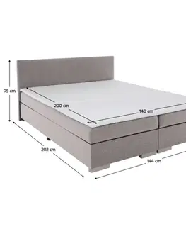 Boxspringová postel ADRIANA 2 Tempo Kondela