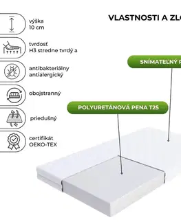 FDM Pěnová matrace BRESSO 10 Microfibra | 120 x 200 cm