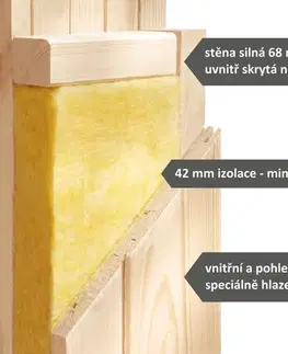 Interiérová finská sauna 231x196 cm Lanitplast