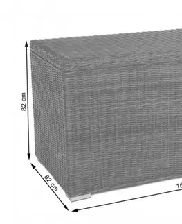 Zahradní úložný box polyratan 1037 l