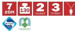 Pěnová matrace MARTINA + 1x polštář Lukáš ZDARMA Dřevočal