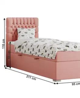 Boxspringová posteľ AUDREY 90