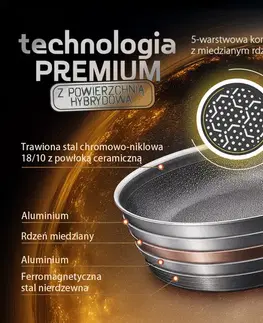 Pánev Ø 28 cm – Orion Expert Hybrid Multi-Layer Lunasol - 601423