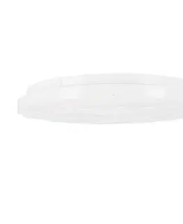 Stropní světlo NEVADA LED Candellux