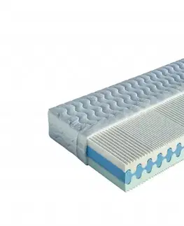 Medifoam pěnová matrace OLYMPIA Dřevočal