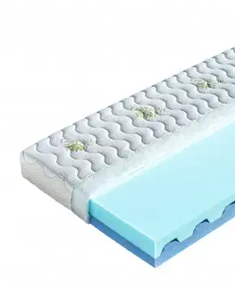 Pěnová matrace Dáda Dřevočal