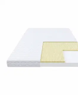 FDM Pěnová matrace BABY CLASSIC Microfibra | 80 x 160 cm