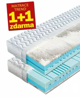 Matrace 1+1 zdarma ze studené pěny PANTERA Dřevočal