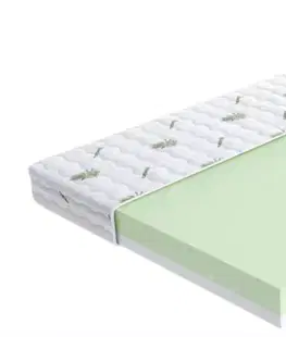 FDM Pěnová matrace LUIGI Aloevera | 80 x 180 cm Provedení: 80 x 180 cm