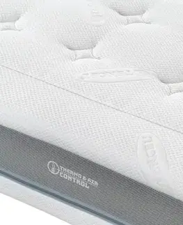Taštičková matrace Austin Air Geltouch Tropico