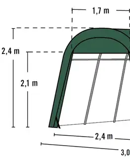 Plachtová garáž 3 x 4,6 m zelená Dekorhome