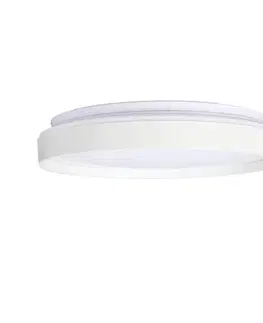 Stropní světlo TEXAS LED Candellux