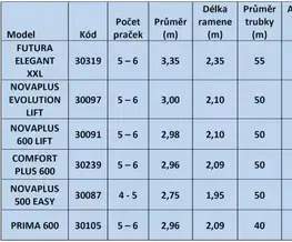 Náhradní ochranný vak stříbrný Dekorhome