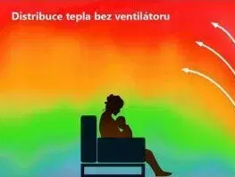 Krbový ventilátor DUO 26 x 14 x 11 cm
