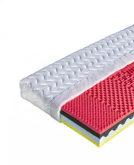Pěnová matrace MARTINA + 1x polštář Lukáš ZDARMA Dřevočal