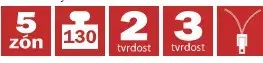 Pěnová matrace RIVIÉRA Dřevočal