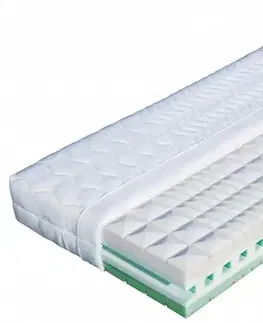 Pěnová matrace VICTORIA + 1 polštář Lukáš ZDARMA Dřevočal