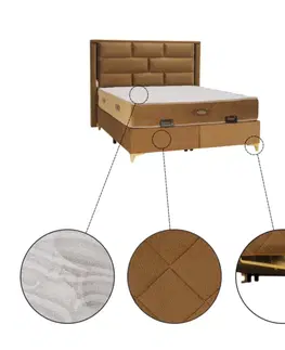 Boxspringová postel GEORGIA Tempo Kondela