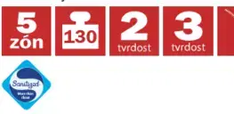 Sendvičová pěnová matrace HELIOS Dřevočal