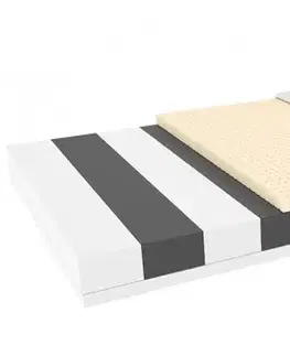 FDM Pěnová matrace CORATO Aloe | 80 x 190 cm