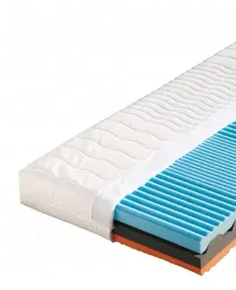 Matrace 1+1 zdarma bio pěna RONDA Dřevočal