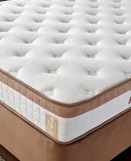 Single Mattress, Base & Headboard Latte - Light Brown (90 x 190)