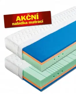 Pěnová matrace RIVIÉRA Dřevočal