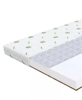 FDM Pěnová matrace BABY COMFORT Aloe | 80 x 180 cm