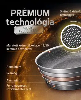 Pánev Ø 26 cm – Orion Expert Hybrid Multi-Layer Lunasol - 601422