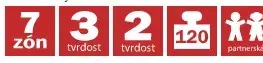 Matrace 1+1 zdarma bio pěna RONDA Dřevočal