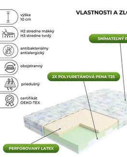 FDM Pěnová matrace SMILE Dino | 90 x 200 cm