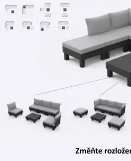 Zahradní sedací souprava ELEMENTS Rojaplast