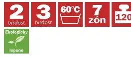 Sendvičová matrace BRIGITA + 1x polštář Lukáš ZDARMA Dřevočal