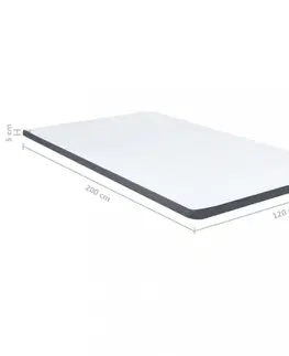 Vrchní matrace na postel boxspring Dekorhome