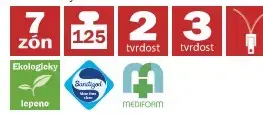 Sendvičová pěnová matrace KORFU Dřevočal