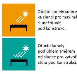 Bioklimatická pergola ECO 6x3 m Rojaplast