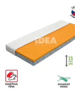 Matrace s potahem IDEA VISCO 80x200x15 cm M31
