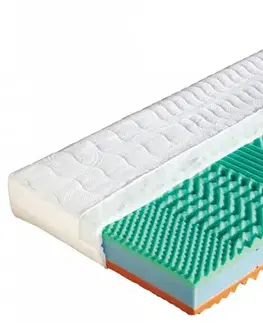Sendvičová matrace 1+1 zdarma z bio pěny MALAGA Dřevočal