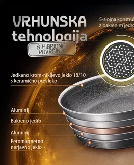 Pánev Ø 28 cm – Orion Expert Hybrid Multi-Layer Lunasol - 601423