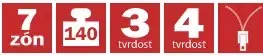 Sendvičová matrace LIMA Dřevočal