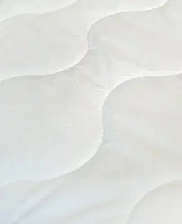 Kvalitex Letní chránič matrace COOL EFECT, 90 x 200 cm